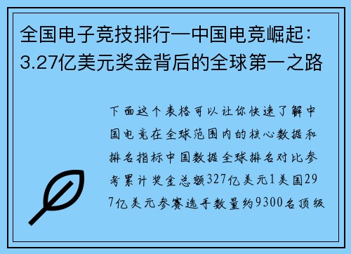 全国电子竞技排行—中国电竞崛起：3.27亿美元奖金背后的全球第一之路
